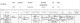 ID 565 Selina Hunt 1855 Birth Record